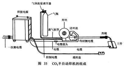 激光焊接機光纖傳輸激光焊接機