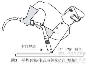 激光焊接機光纖傳輸激光焊接機