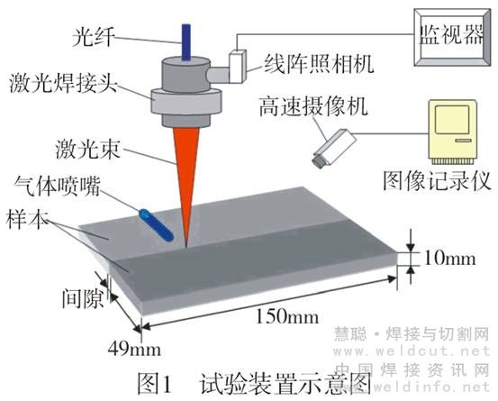 激光焊接機,光纖傳輸激光焊接機,激光焊接機多少錢一臺,光纖激光打標機價格